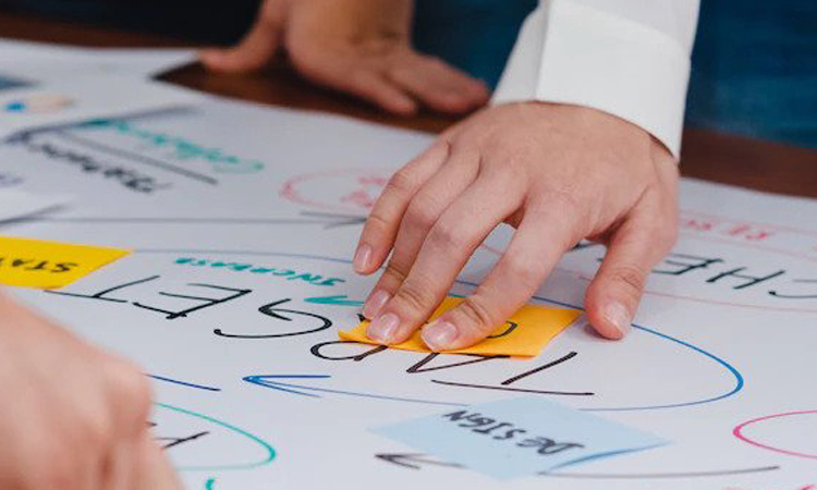Strategic Management